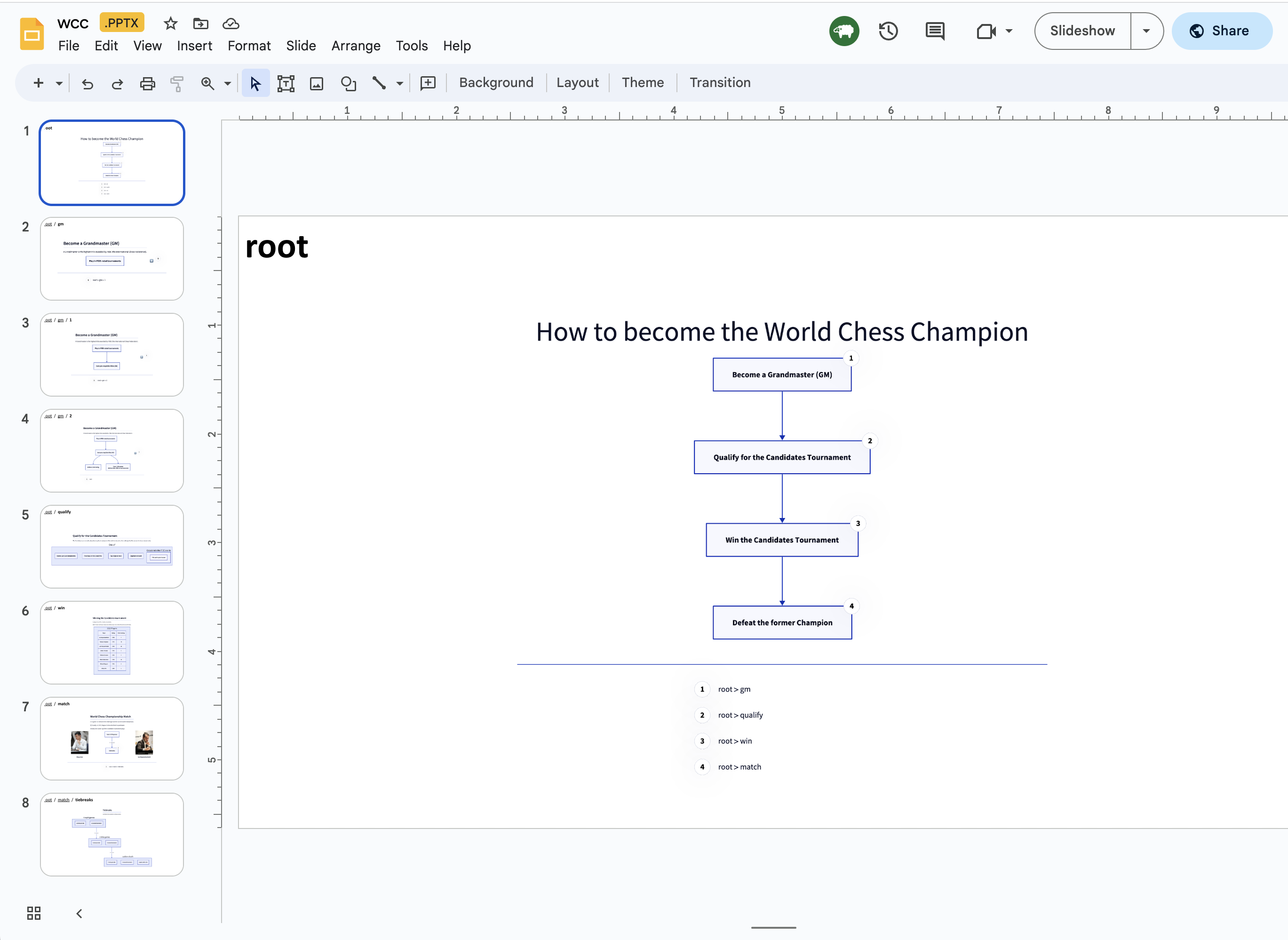 powerpoint screenshot